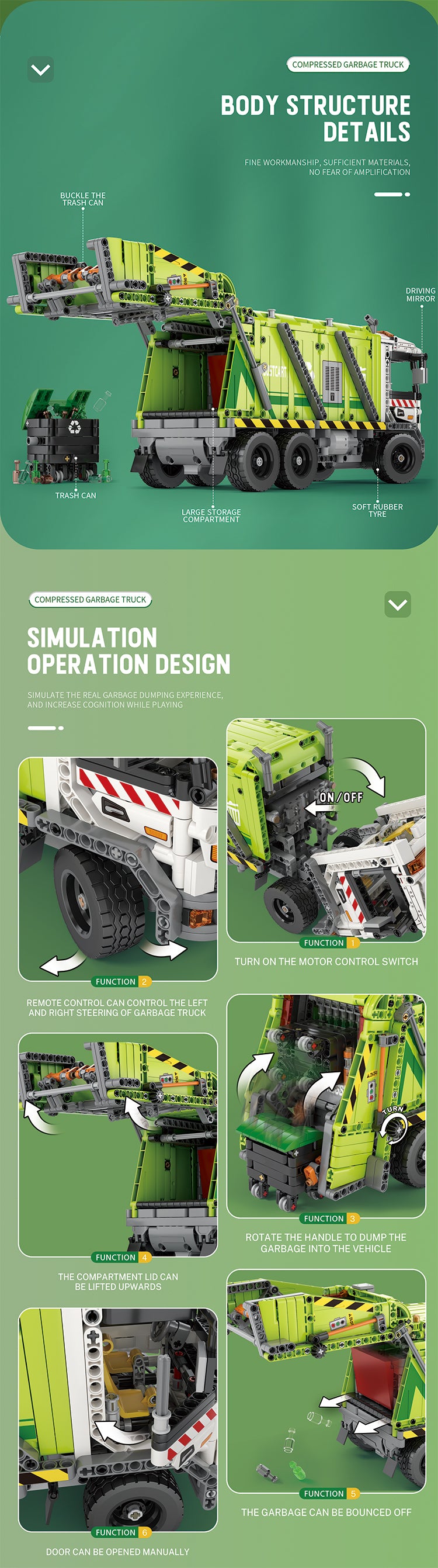 RB22022 Compressed Garbage Truck